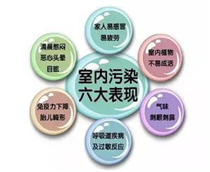 密云甲醛處理家裝除甲醛400-030-9251維諾康裝修室內空氣治理除甲醛